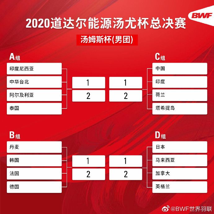 罗克出生于2005年2月28日，所以他已经年满18岁，可以正式加入巴萨。